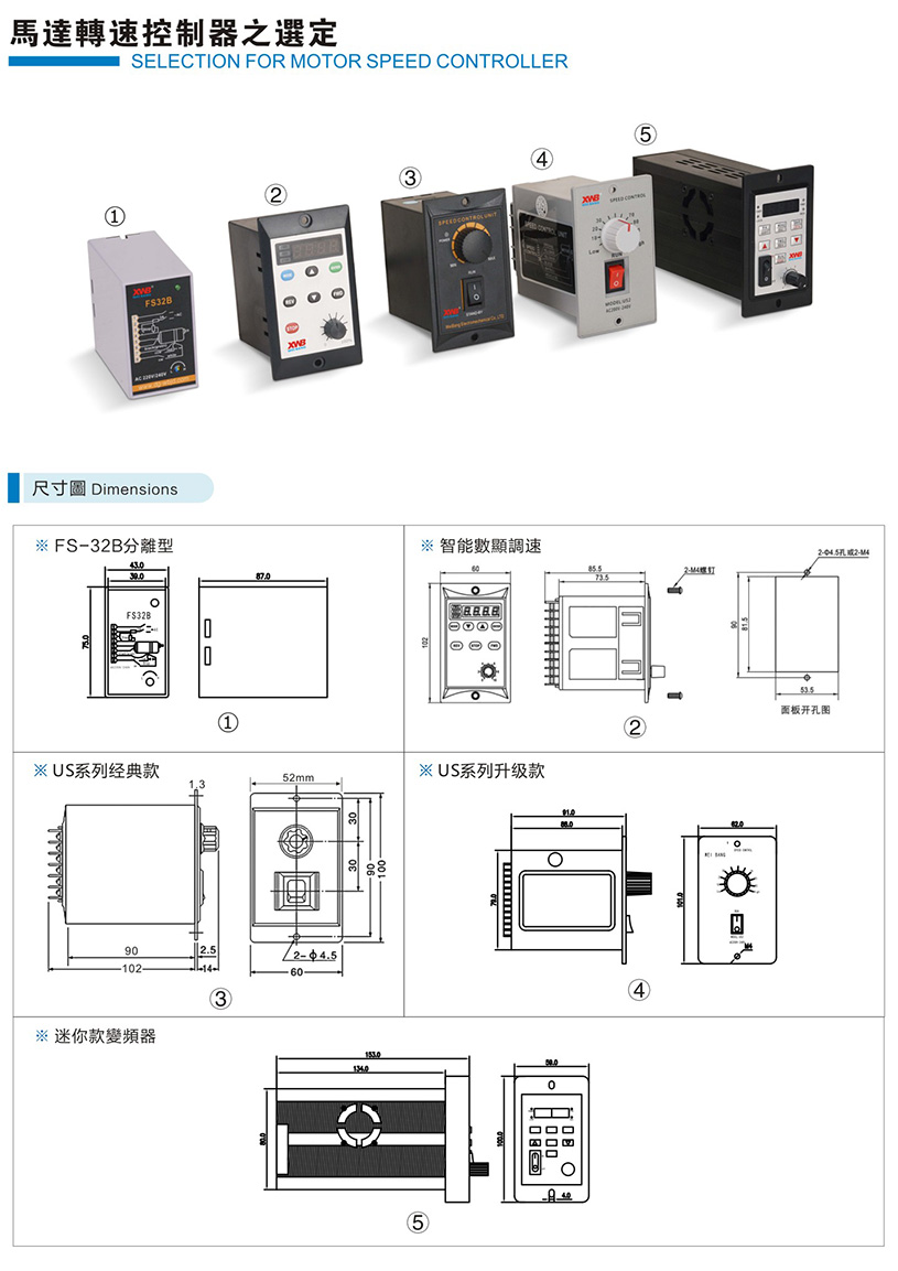 馬達(dá)轉(zhuǎn)速控制器