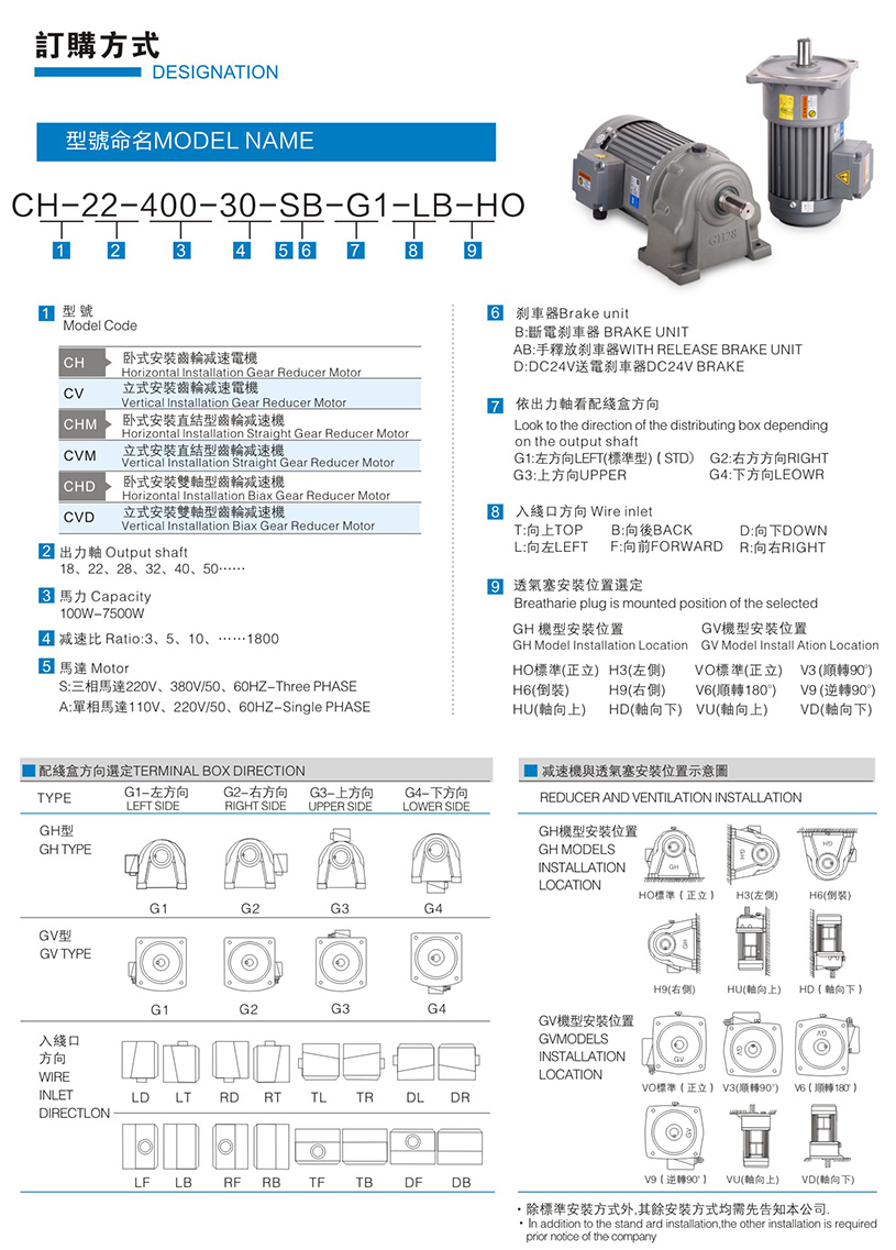 立式剎車齒輪馬達選型方式