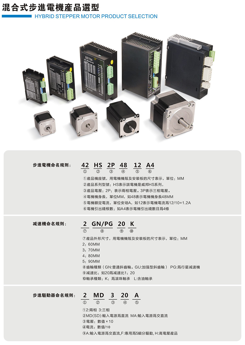 兩相步進(jìn)電機(jī)