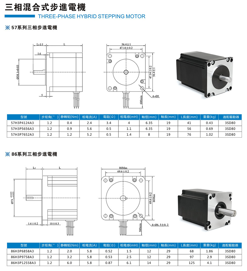 三相步進(jìn)電機(jī)