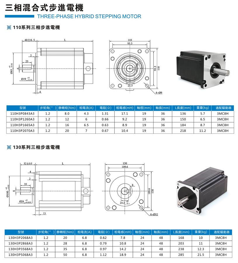 三相步進(jìn)電機(jī)