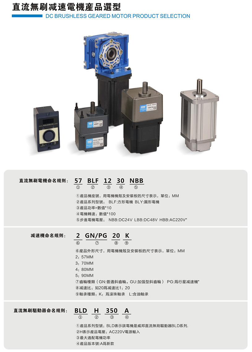 直流無刷電機選型