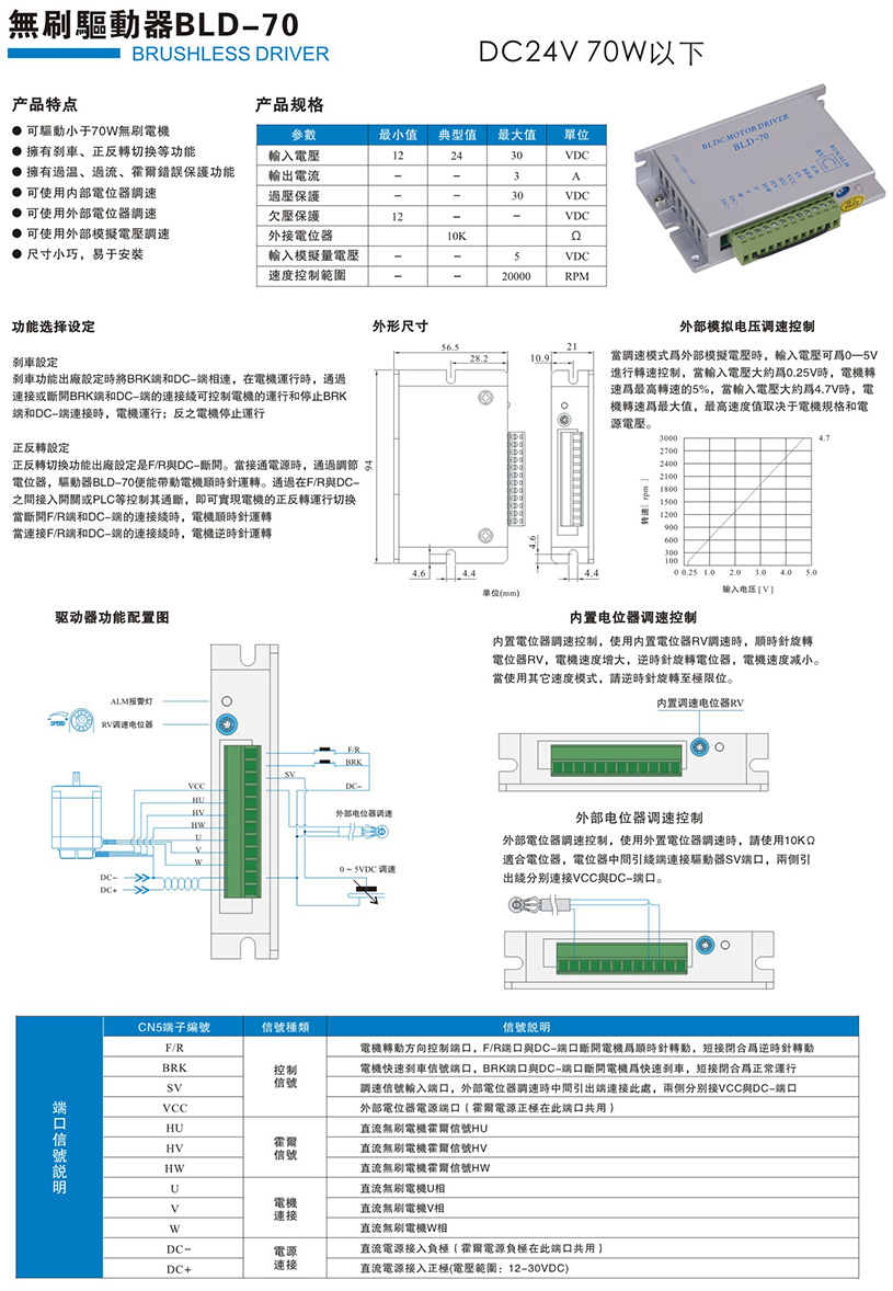 無刷驅(qū)動器BLD-70