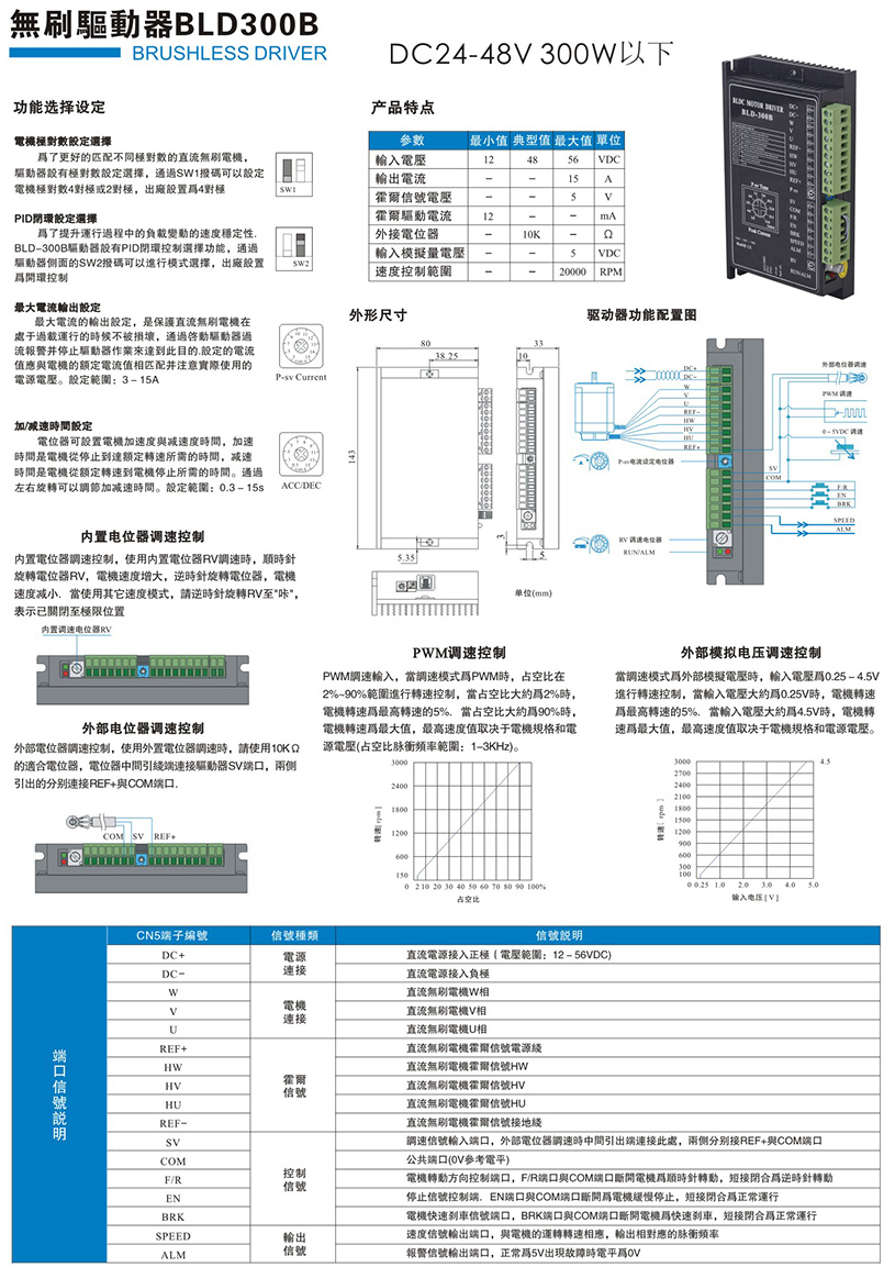 無刷驅(qū)動(dòng)器BLD-300B