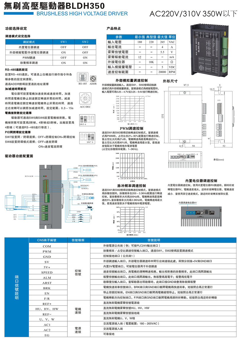 無刷驅(qū)動(dòng)器BLDH-350